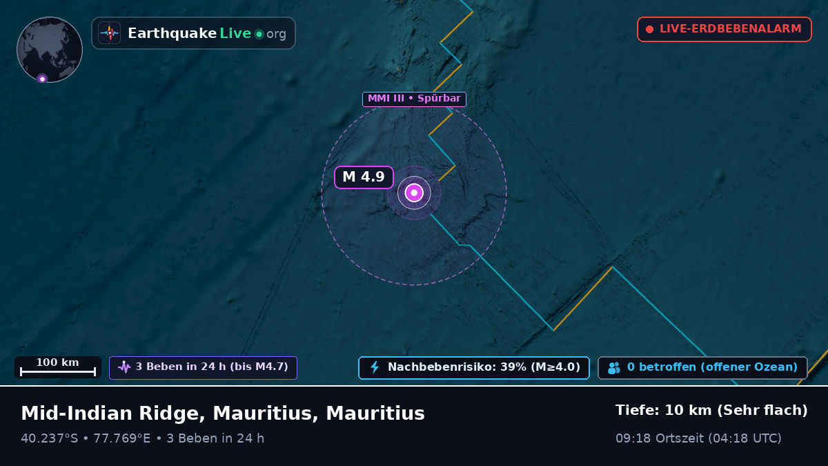 Indischer Ozean (Mauritius)