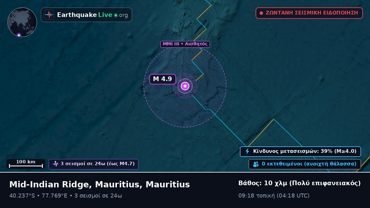 Ινδικός Ωκεανός (Mauritius)