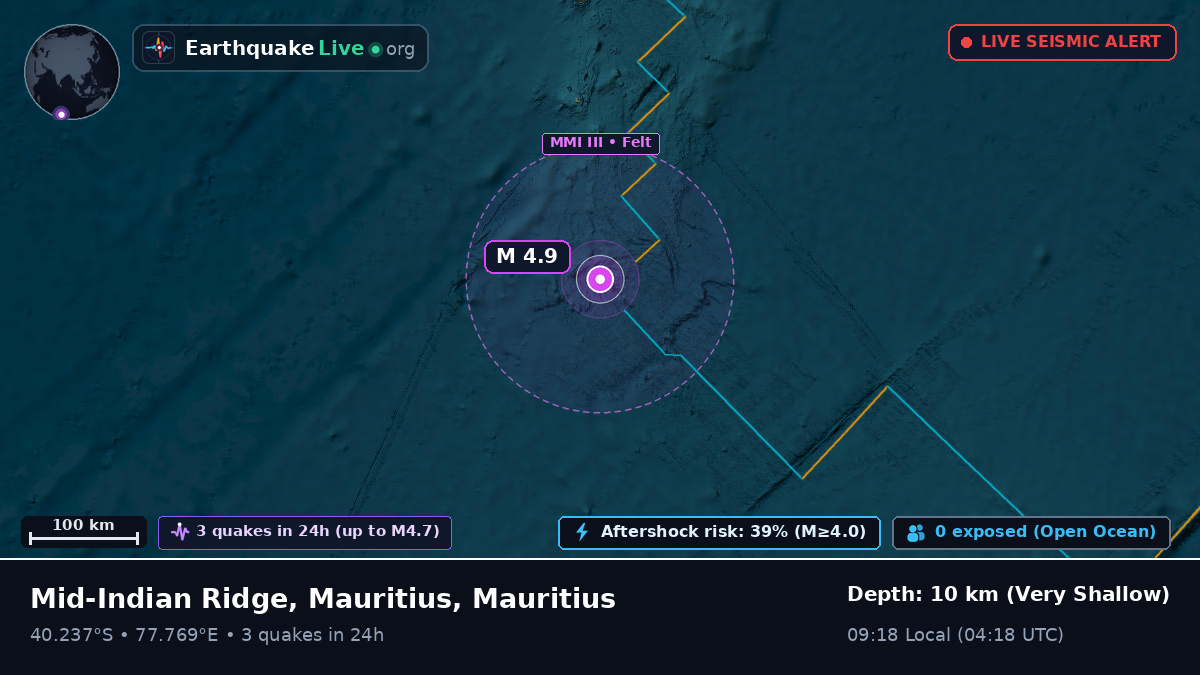Indian Ocean (Mauritius)