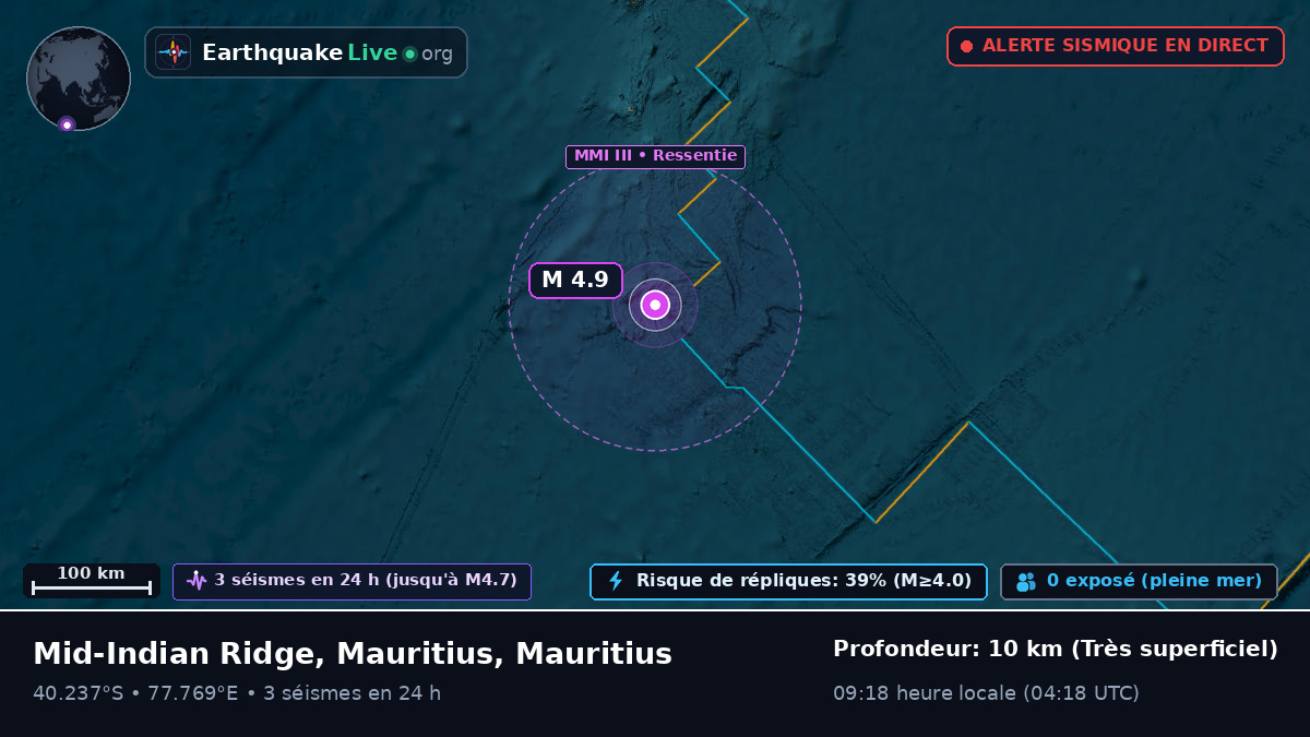 Océan Indien (Mauritius)