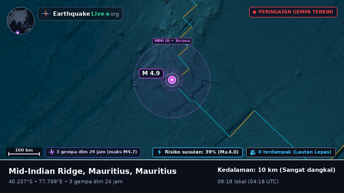 Samudra Hindia (Mauritius)