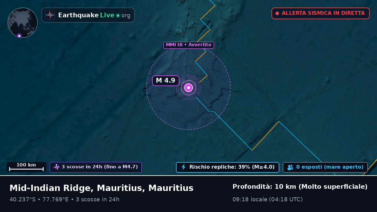 Oceano Indiano (Mauritius)