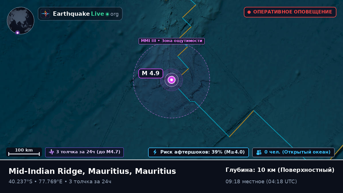 Индийский океан (Mauritius)