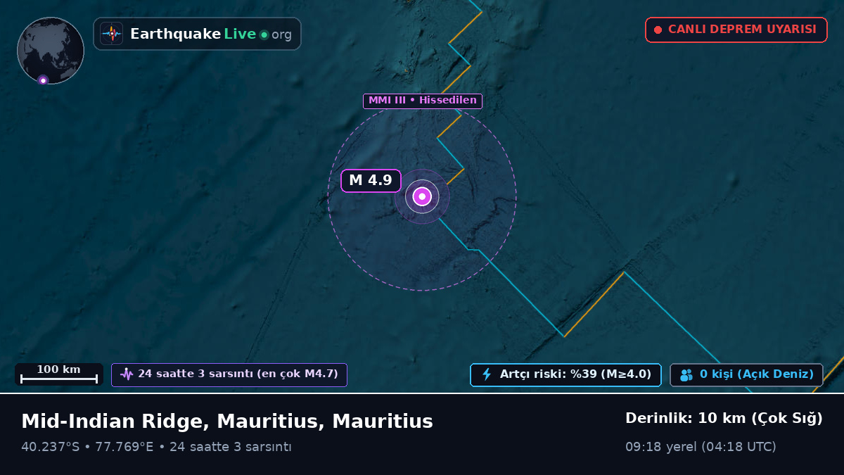 Hint Okyanusu (Mauritius)