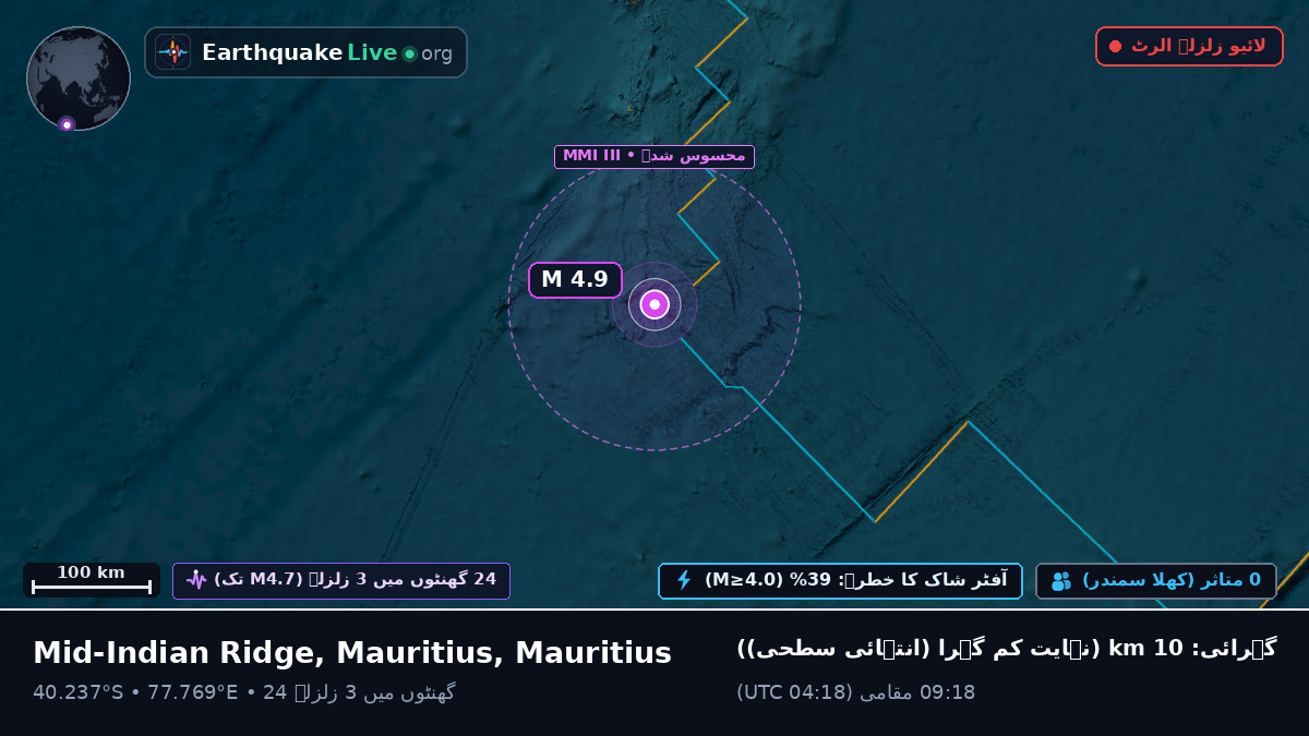 بحر ہند (Mauritius)