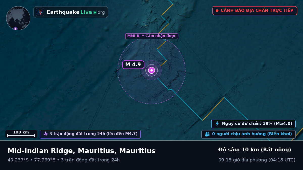 Ấn Độ Dương (Mauritius)