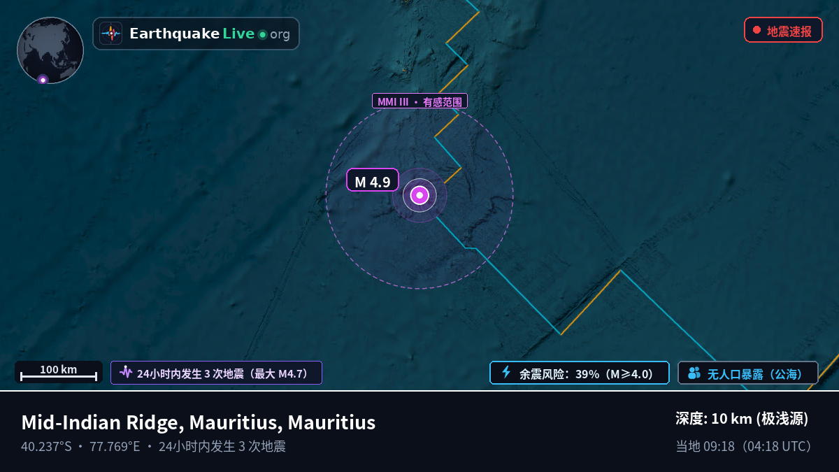 印度洋 (Mauritius)