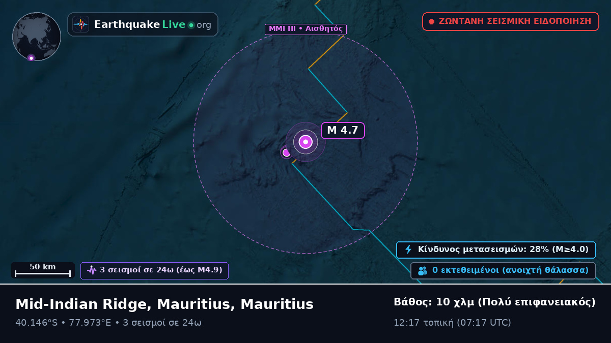 Ινδικός Ωκεανός (Mauritius)
