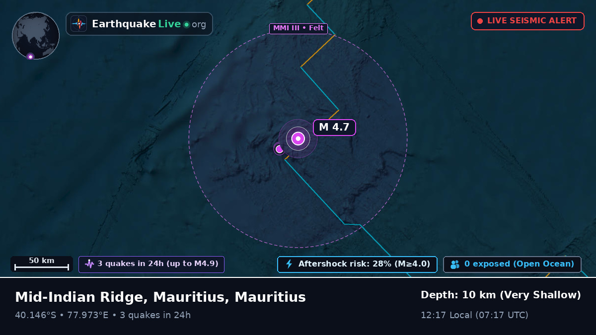 Indian Ocean (Mauritius)