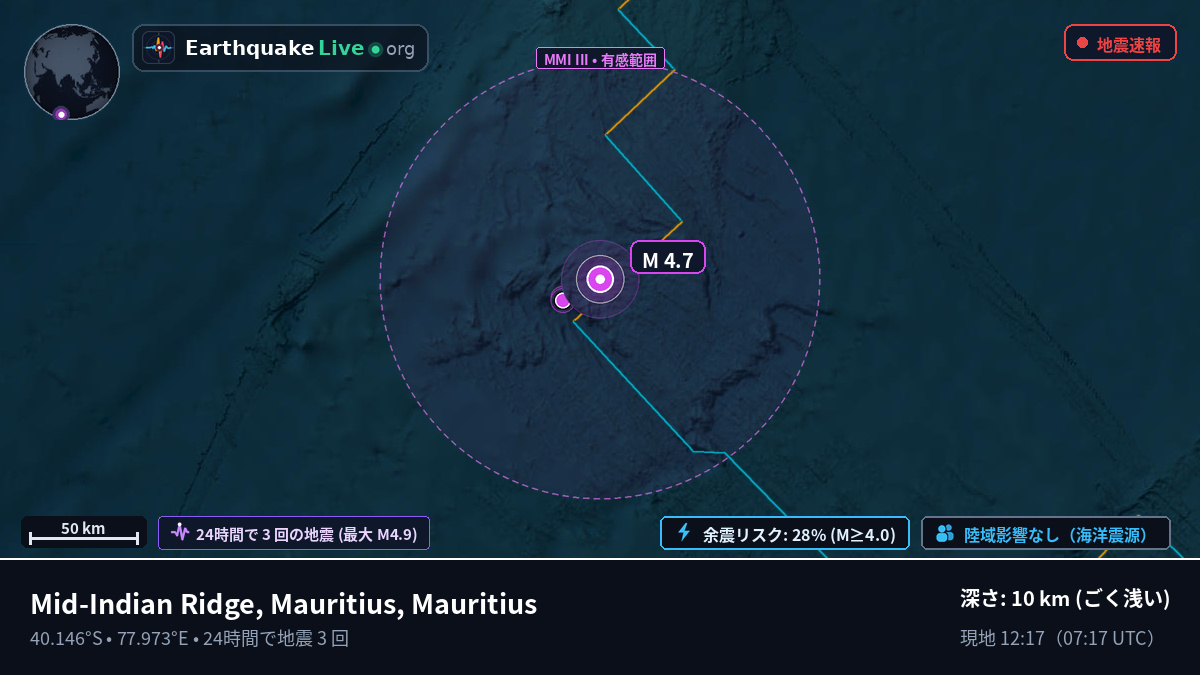 インド洋 (Mauritius)