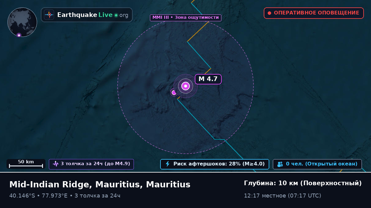 Индийский океан (Mauritius)
