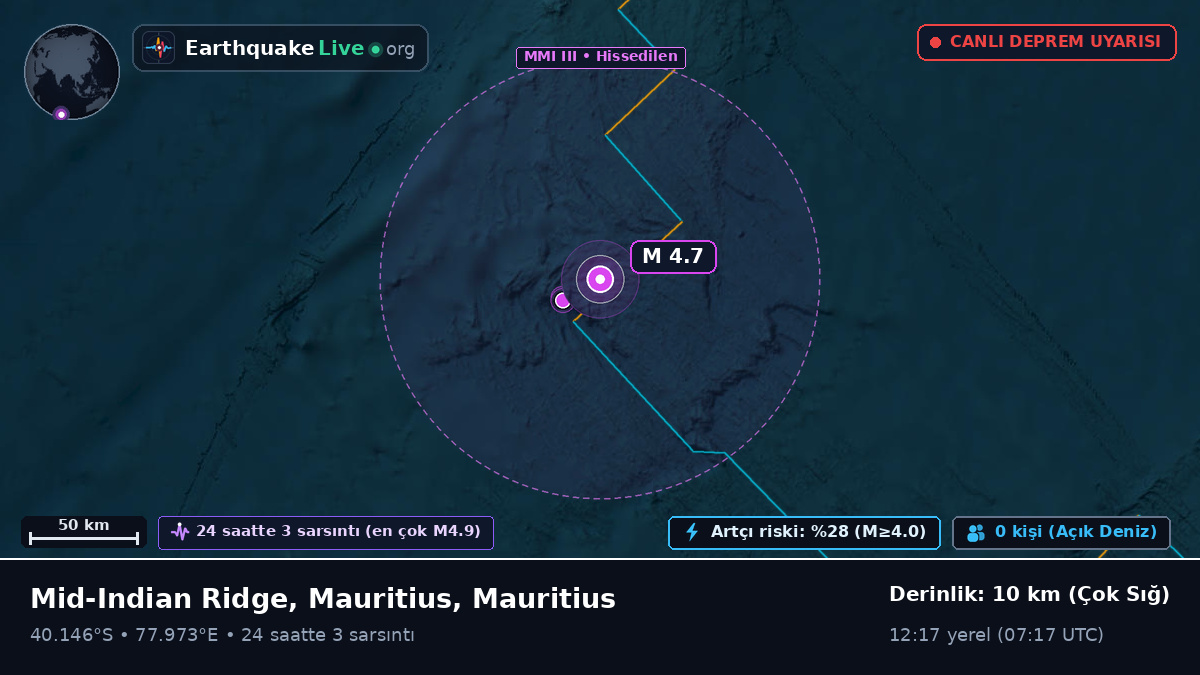 Hint Okyanusu (Mauritius)