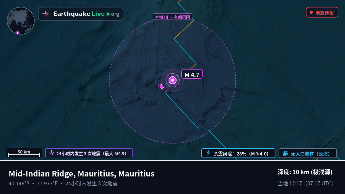 印度洋 (Mauritius)
