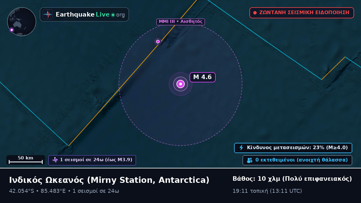 Ινδικός Ωκεανός (Antarctica)