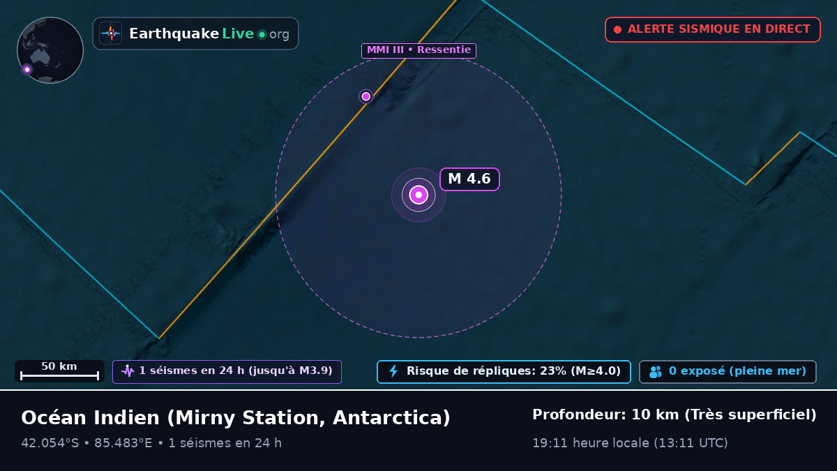 Océan Indien (Antarctica)