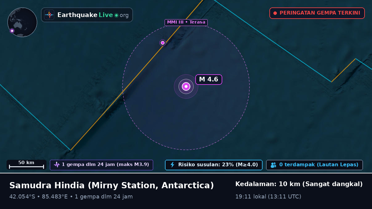 Samudra Hindia (Antarctica)