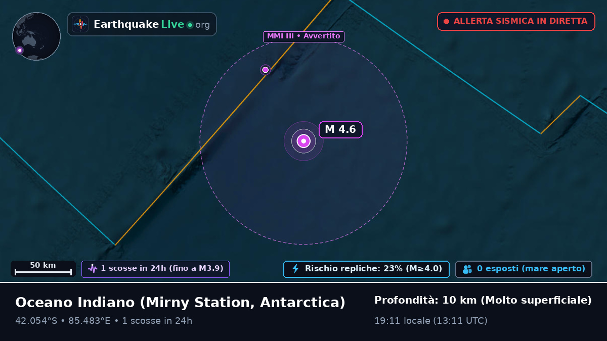 Oceano Indiano (Antarctica)