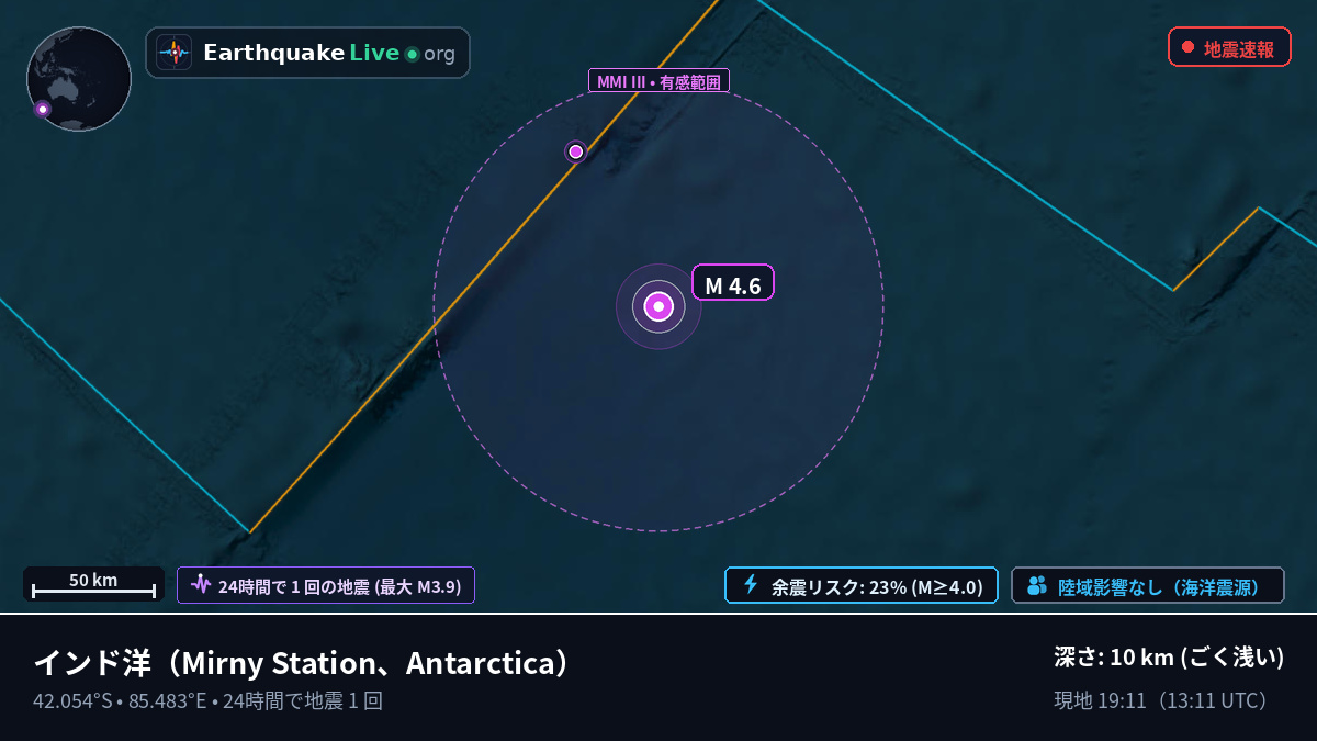 インド洋 (Antarctica)