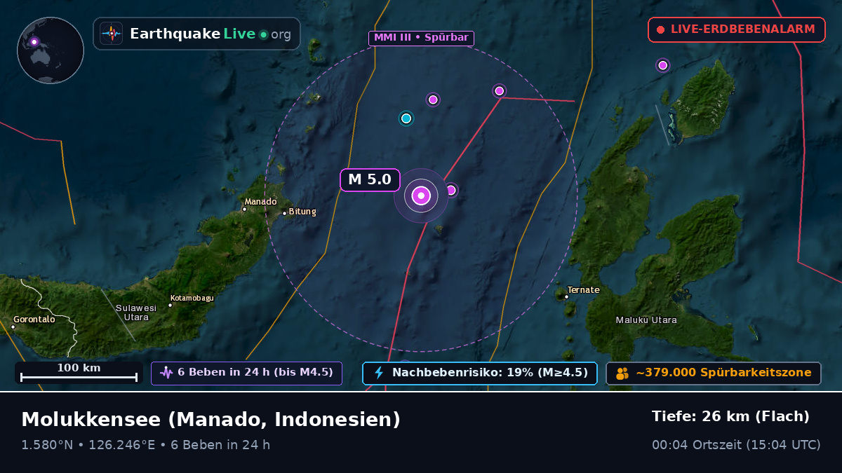 Molukkensee (Indonesien)