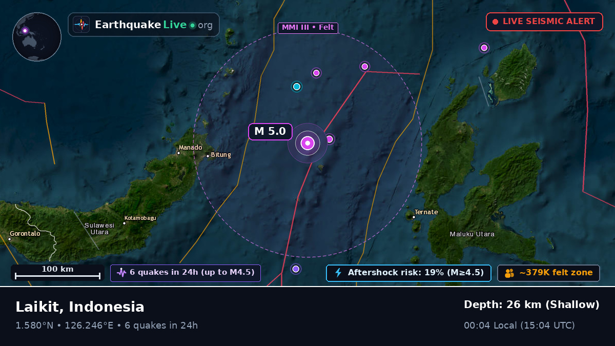 Molucca Sea (Indonesia)
