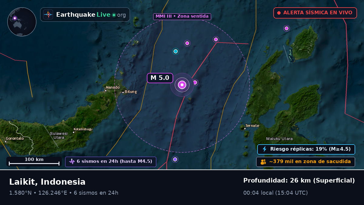 Mar de Molucas (Indonesia)
