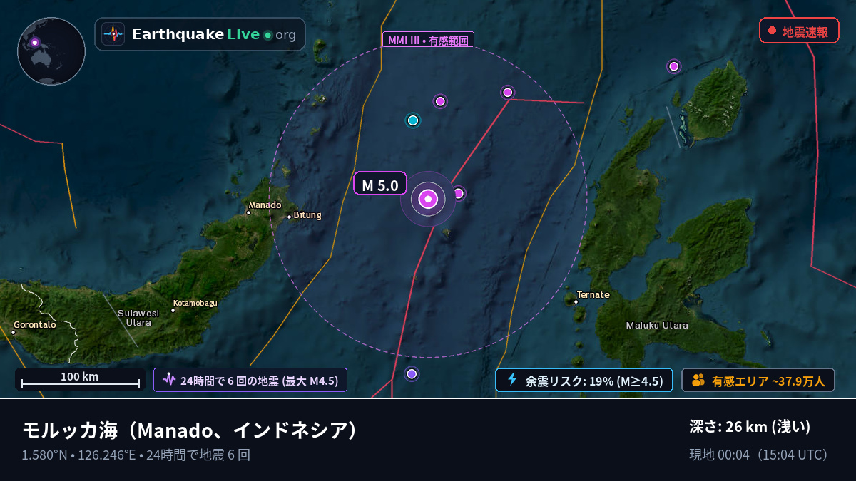 モルッカ海 (インドネシア)