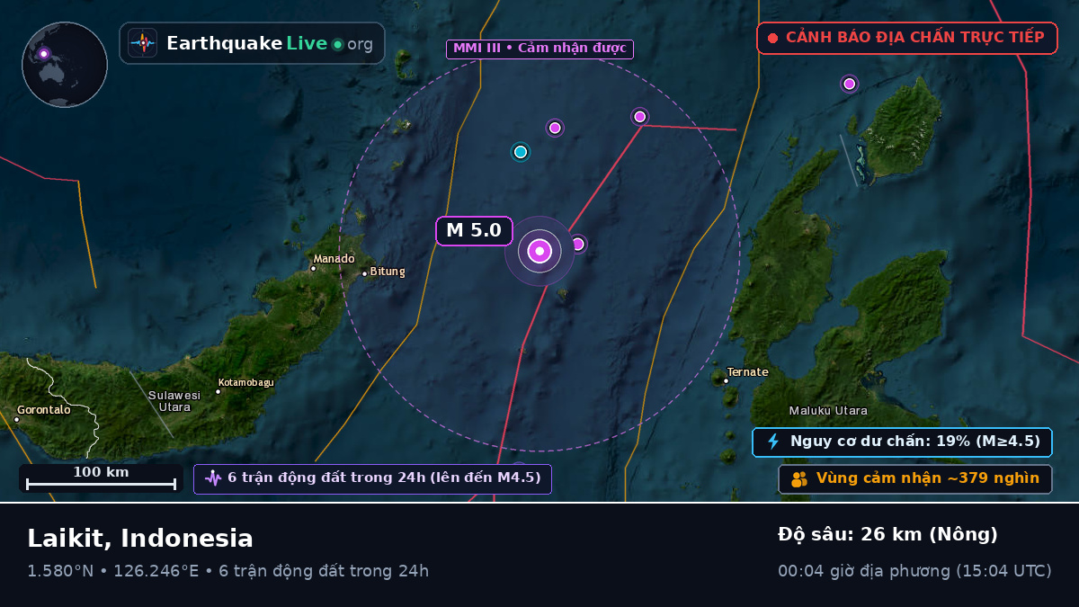Biển Molucca (Indonesia)
