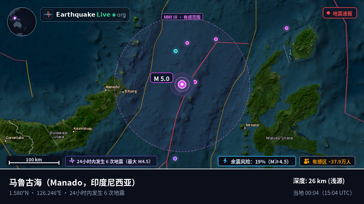 马鲁古海 (印度尼西亚)