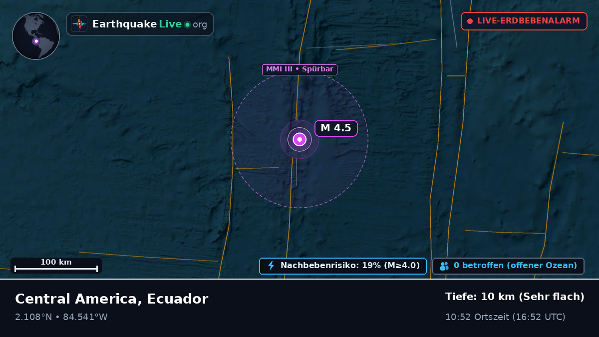 Nordatlantik (Ecuador)