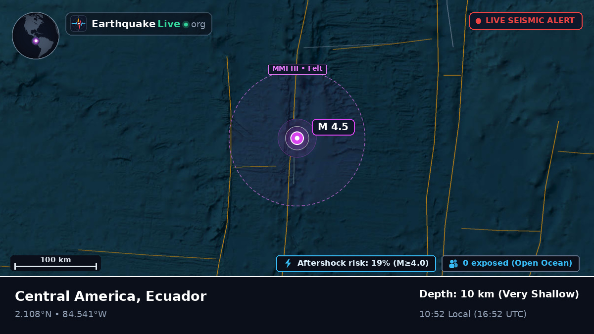 North Atlantic Ocean (Ecuador)