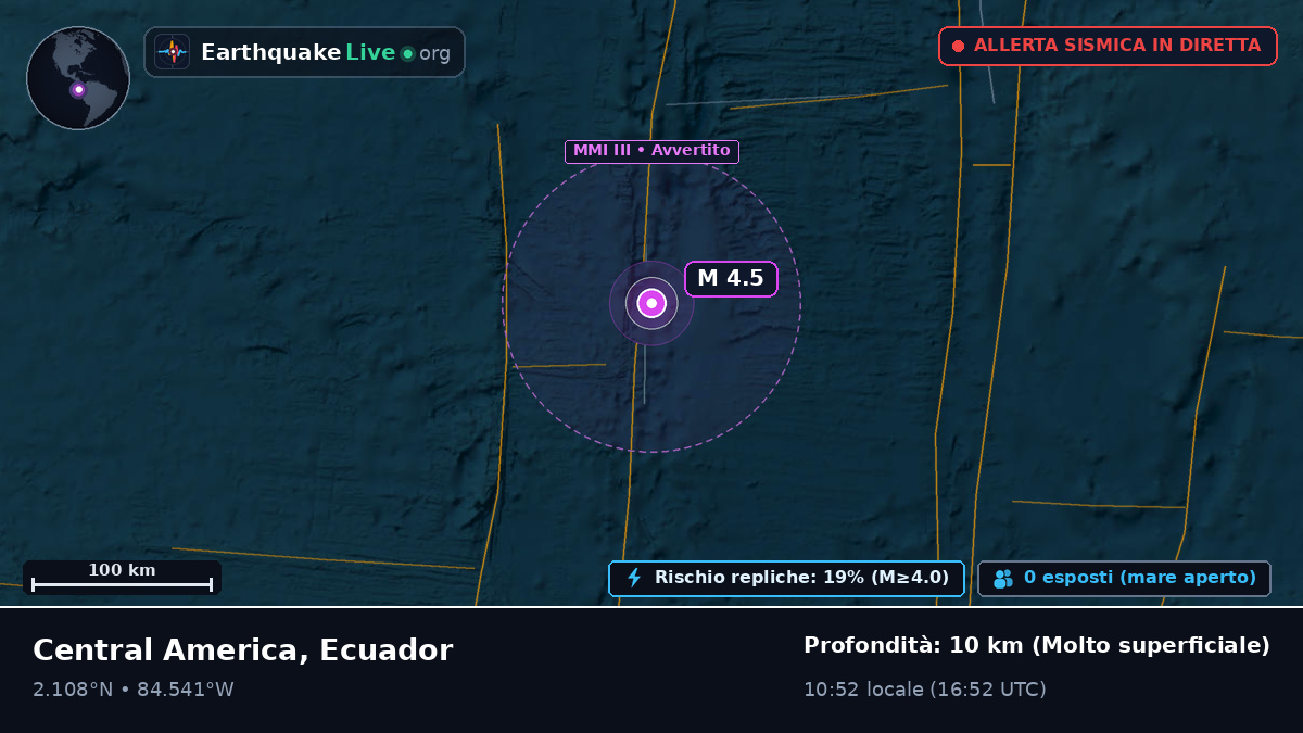 Oceano Atlantico settentrionale (Ecuador)