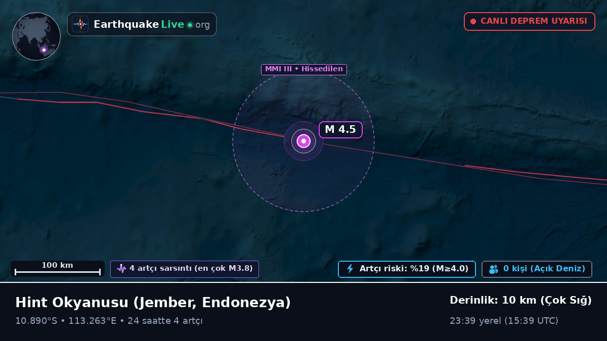 Hint Okyanusu (Endonezya)