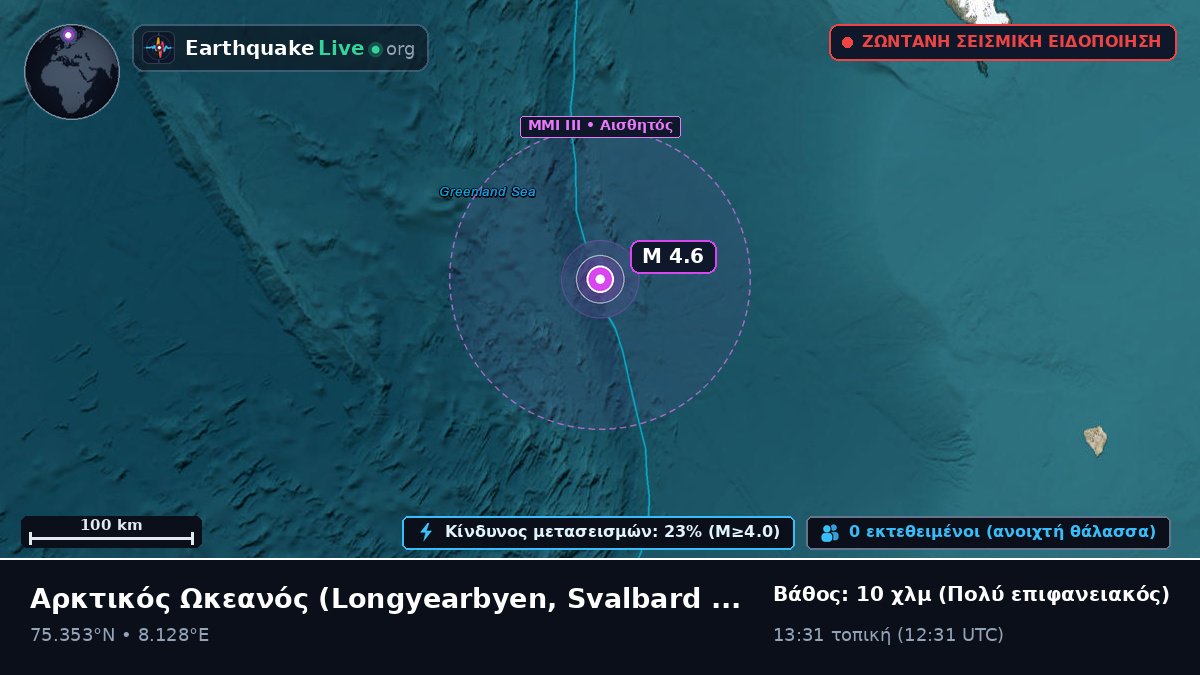 Αρκτικός Ωκεανός (Svalbard and Jan Mayen Islands)