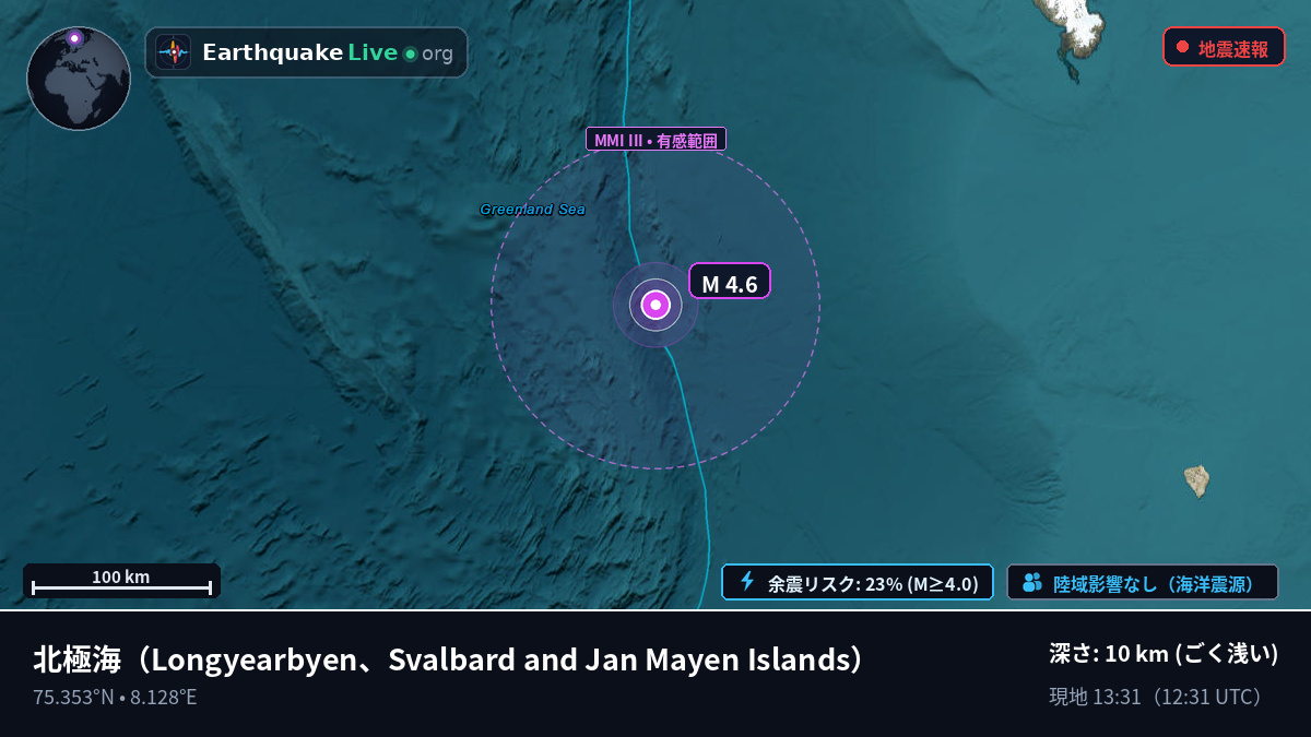 北極海 (Svalbard and Jan Mayen Islands)