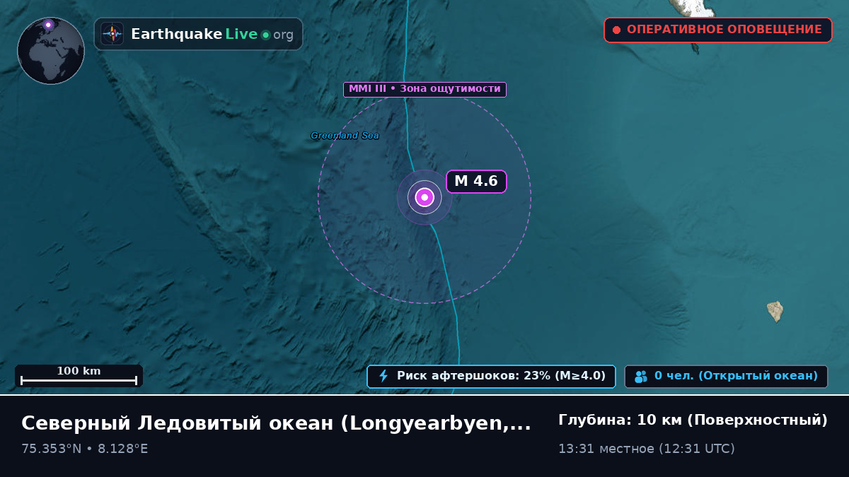 Северный Ледовитый океан (Svalbard and Jan Mayen Islands)