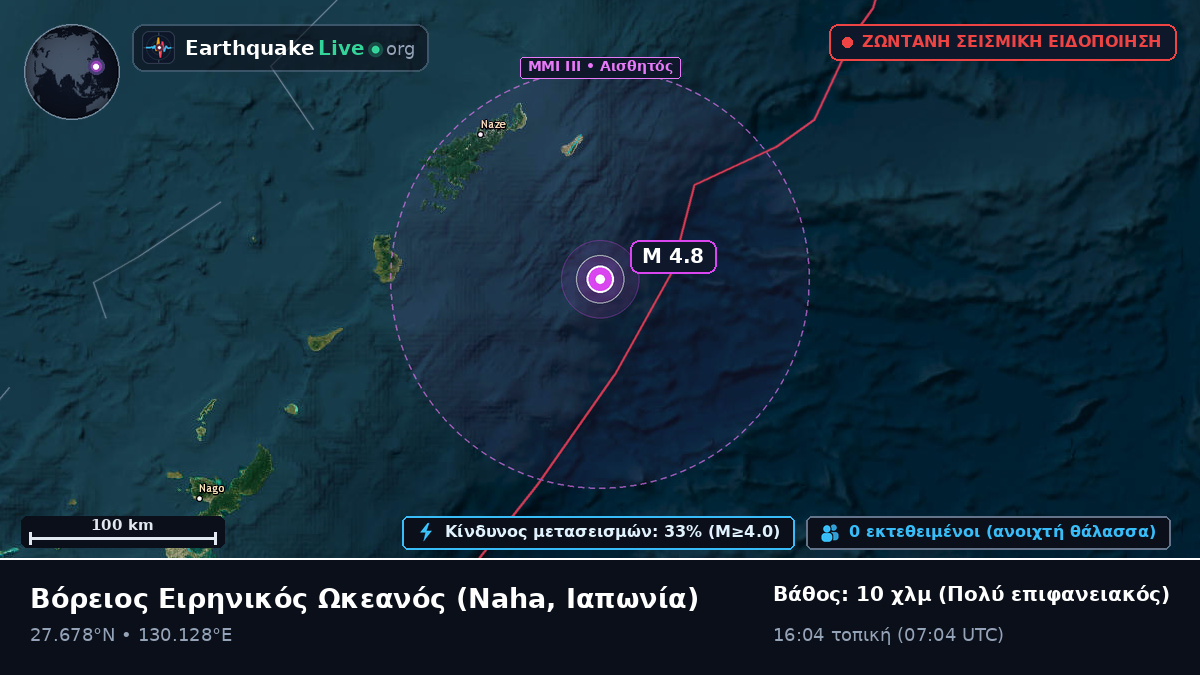 Βόρειος Ειρηνικός Ωκεανός (Ιαπωνία)