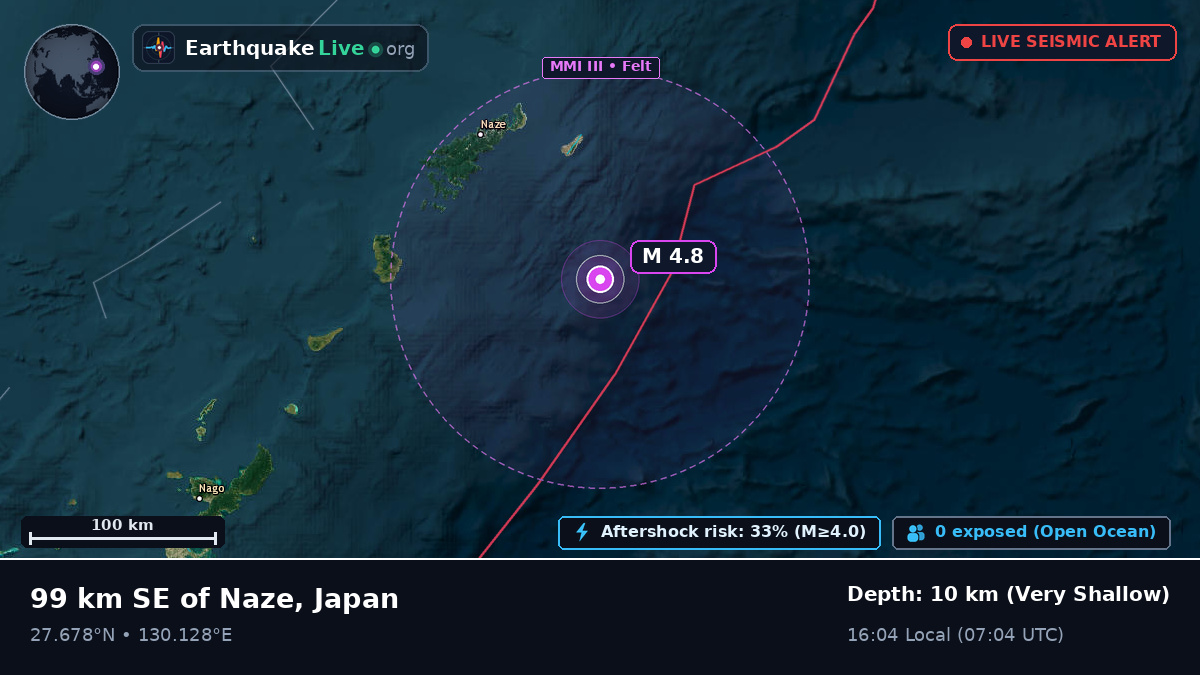 North Pacific Ocean (Japan)