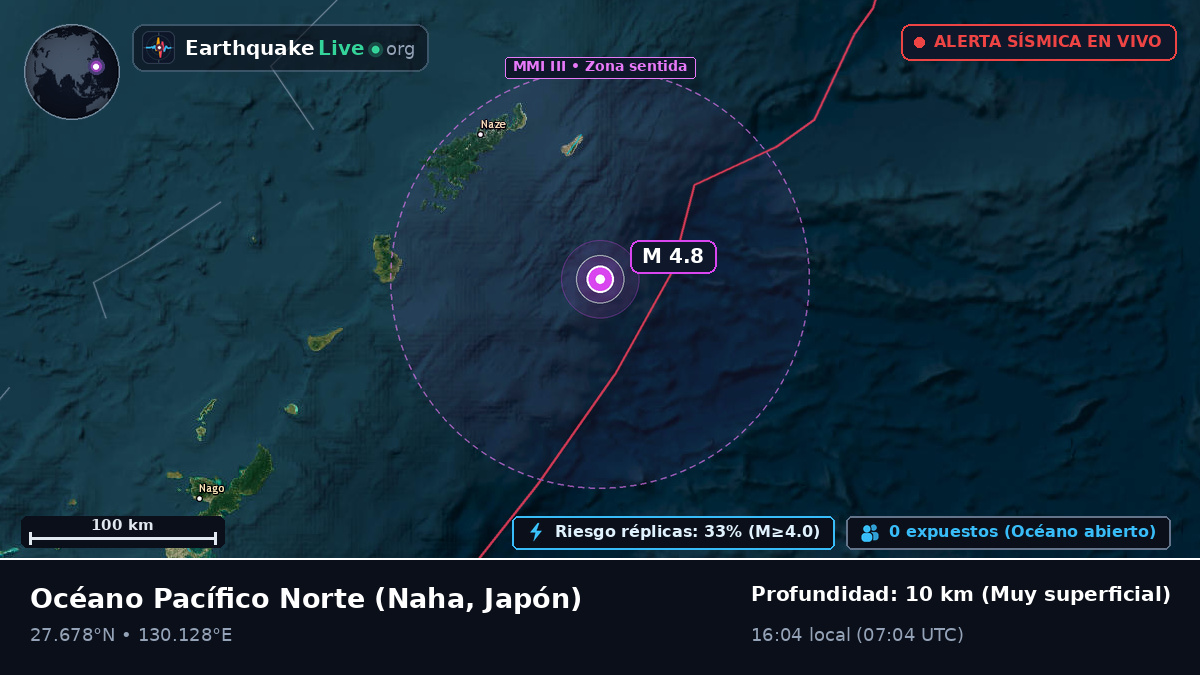 Océano Pacífico Norte (Japón)