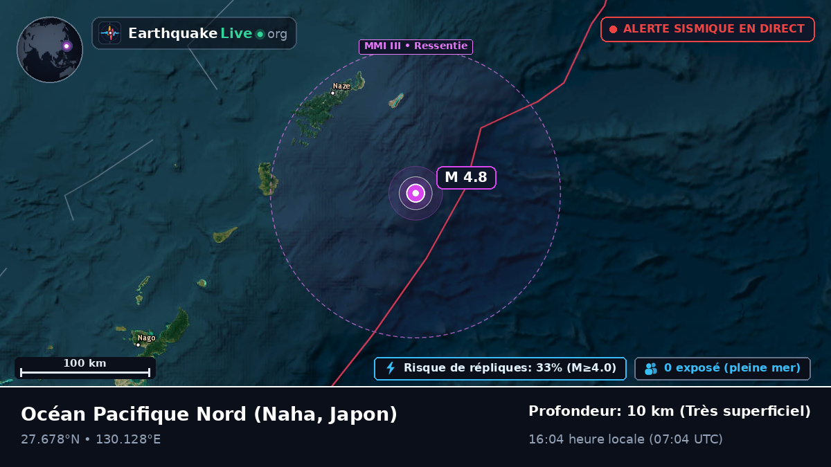 Océan Pacifique Nord (Japon)