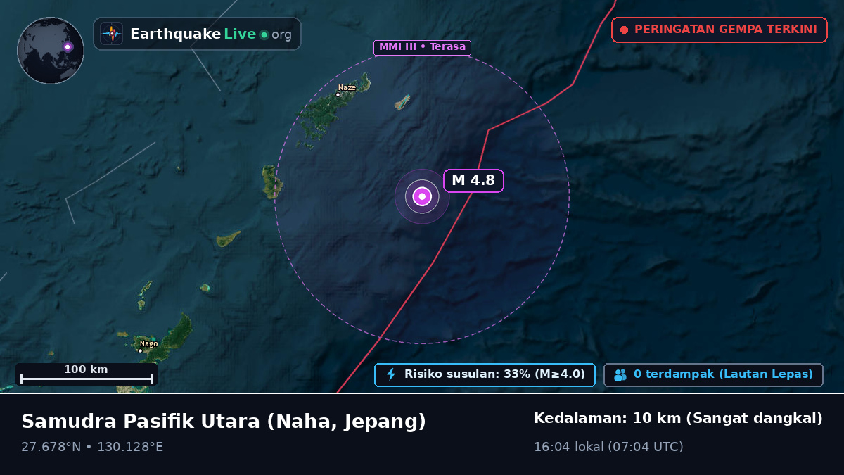 Samudra Pasifik Utara (Jepang)