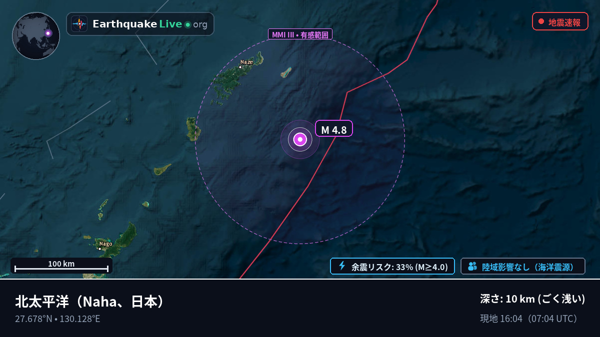 北太平洋 (日本)