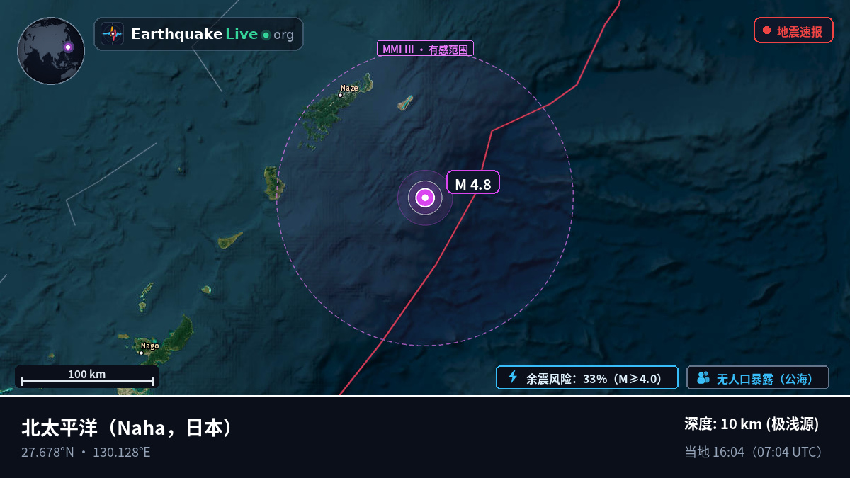 北太平洋 (日本)