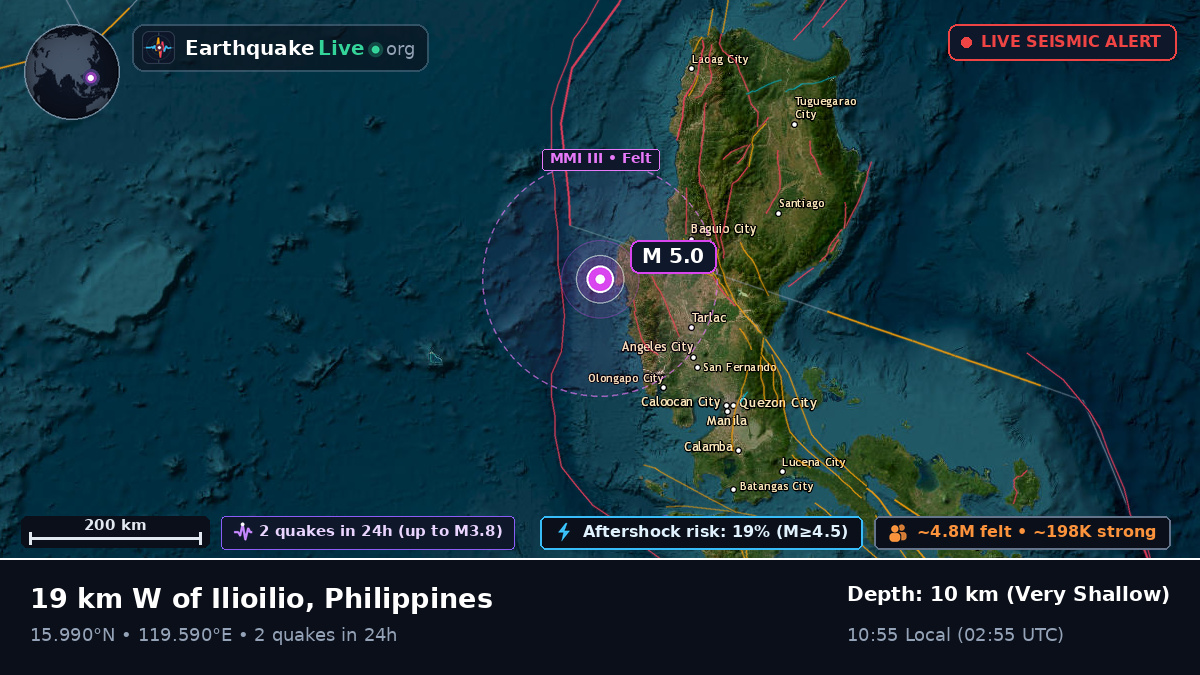 South China Sea (Philippines)