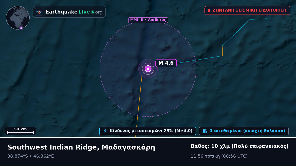 Ινδικός Ωκεανός (Μαδαγασκάρη)