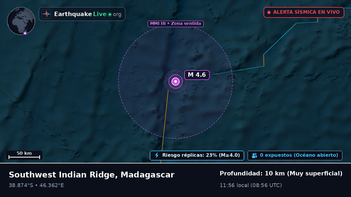 Océano Índico (Madagascar)