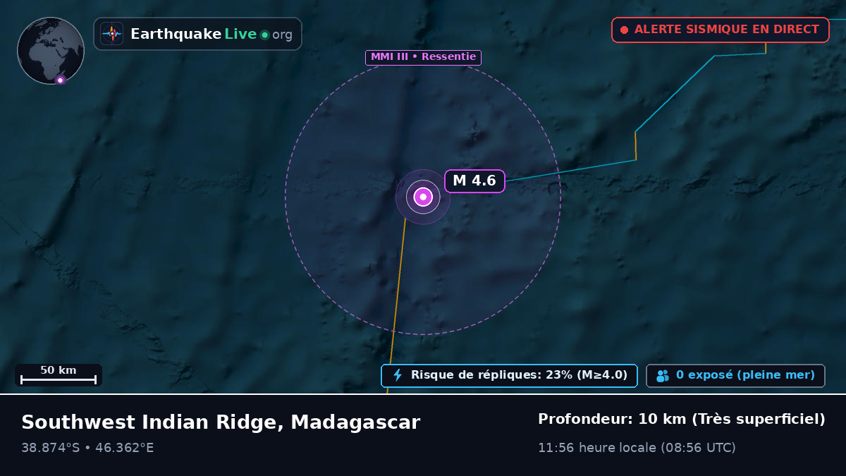 Océan Indien (Madagascar)
