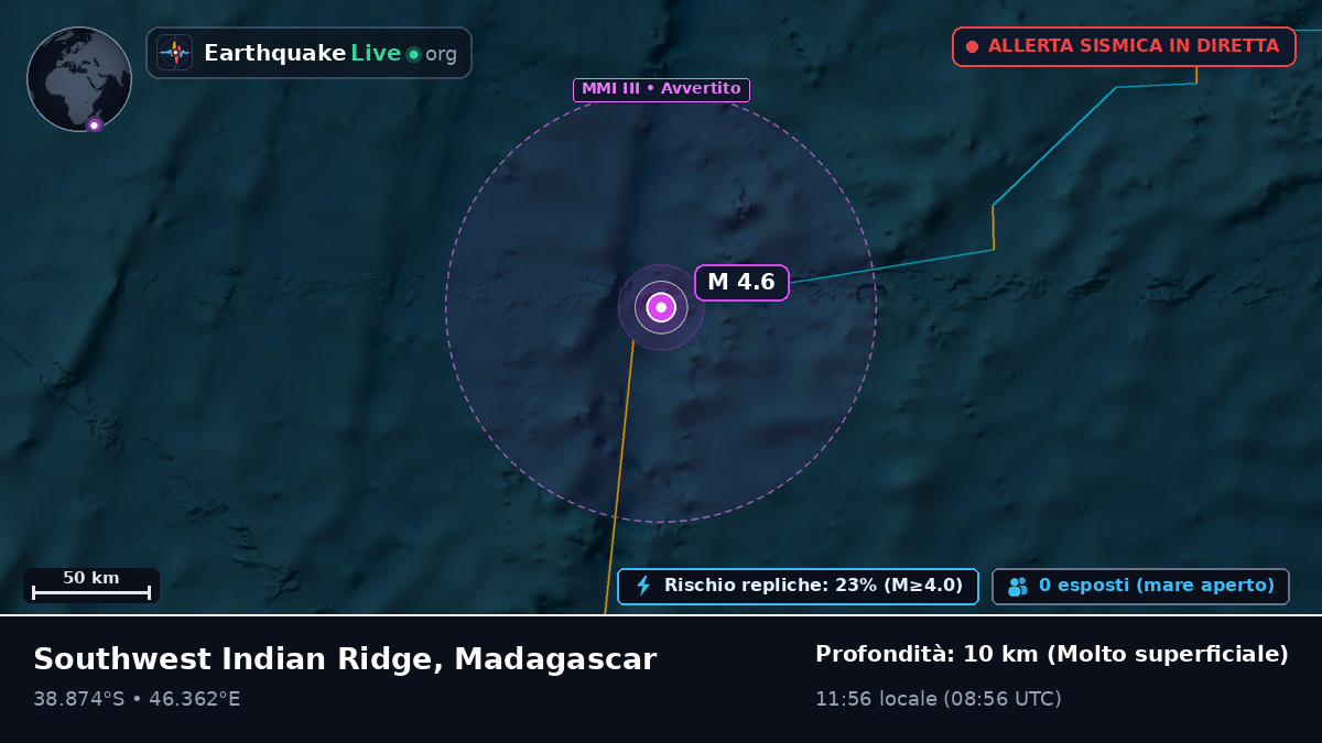 Oceano Indiano (Madagascar)