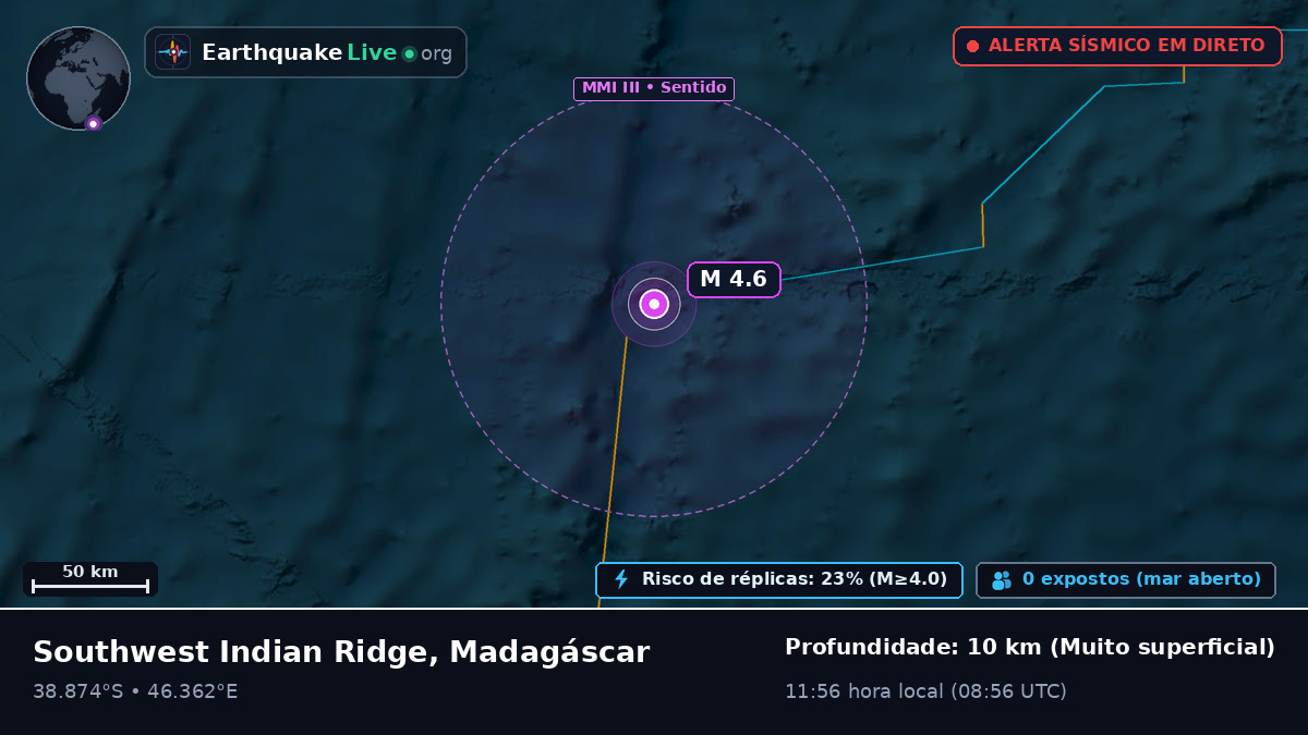 Oceano Índico (Madagáscar)