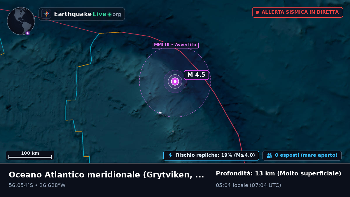Oceano Atlantico meridionale (South Georgia and the Islands)