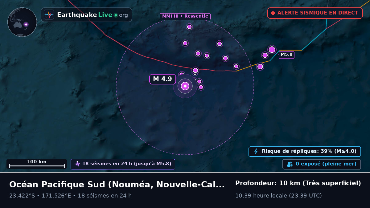 Océan Pacifique Sud (Nouvelle-Calédonie)